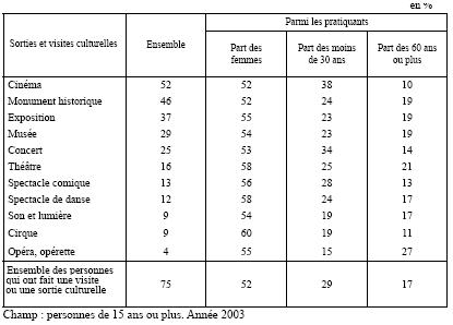 concours-impots-agent-q29