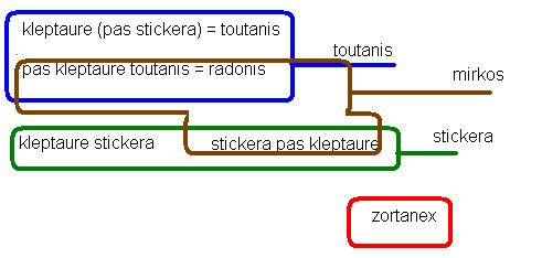 rep49-concours-agent-impots-2007