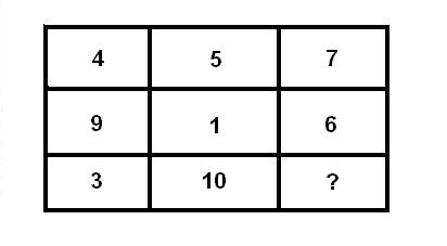 annales concours controleur 2006