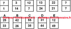 q7  qcm concours controleur tresor 2008
